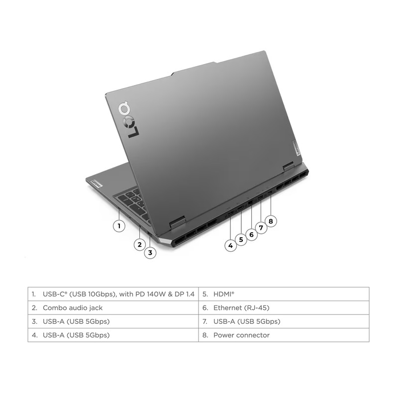 لپ تاپ 15.6 اینچی لنوو مدل LOQ 15IRX9-i7 13650HX 24GB 1SSD RTX3050 - کاستوم شده