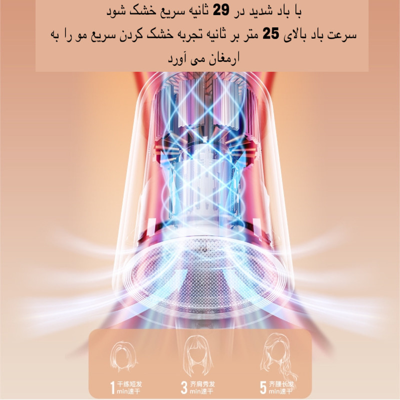 سشوار مدل T12