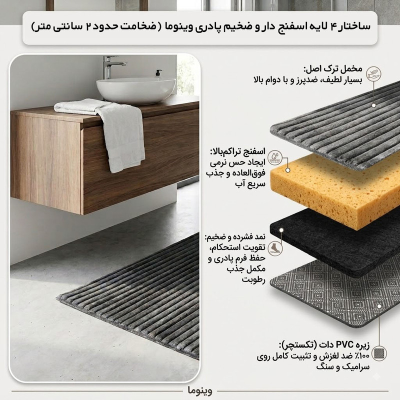 پادری وینوما مدل سرویس بهداشتی و حمام 4 لایه مخمل ویژه سایز 80x50 سانتی‌متر مناسب برای فضای داخلی
