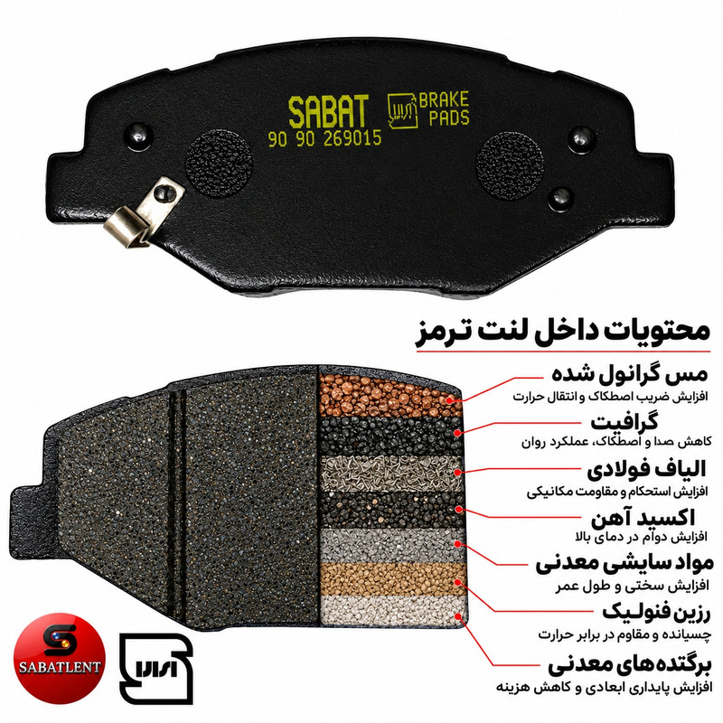 لنت ترمز دیسکی جلو سباط مدل021 دوجفت مناسب برای سمند ملی سورن ، دنا