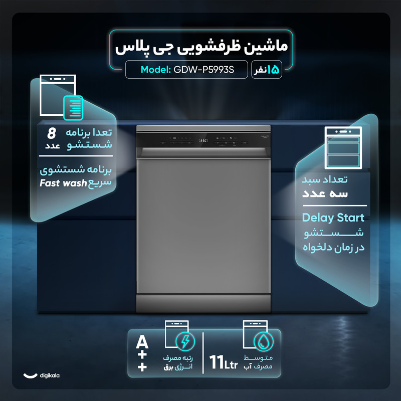 ماشین ظرفشویی ۱۵ نفره جی پلاس مدل GDW-P5993S