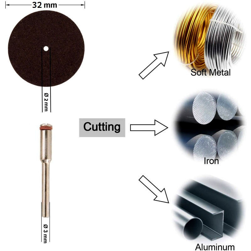 صفحه برش مینیاتوری کد AF3 مجموعه 3 عددی صفحه برش مینیاتوری کد AF3 مجموعه 3 عددی