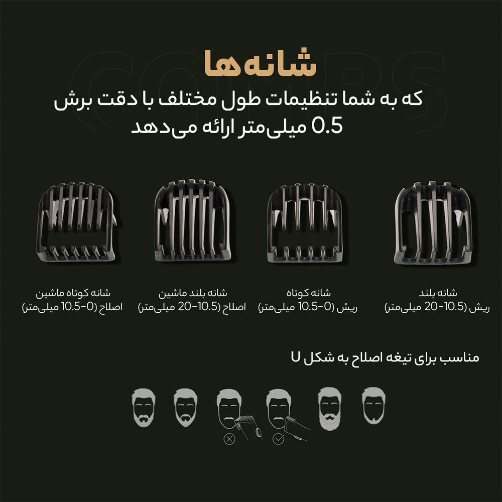 ماشین اصلاح موی سر و صورت شیائومی Grooming Kit Pro XMGHT2KITLF