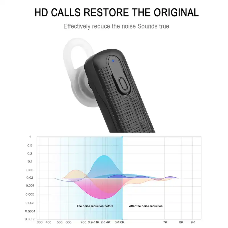 هدفون بلوتوثی لیتو مدل LB-2