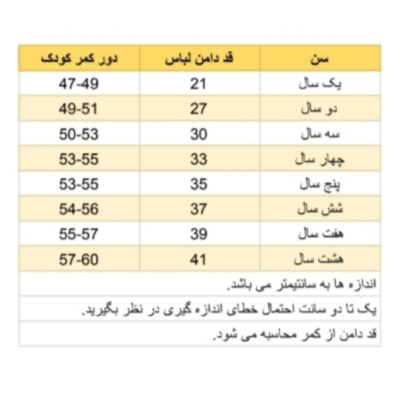 عکس شماره 5 : سارافون دخترانه ژاکید مدل دل آرام