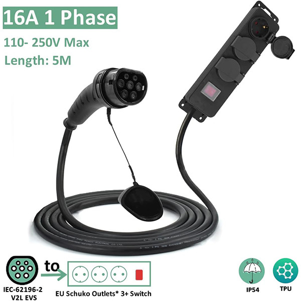 دوشاخه تخلیه جانبی خودروی الکتریکی مدل ‎WB-IP-AC1.0-16AS