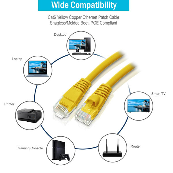 کابل شبکه Cat6 دی-نت مدل DT-CAT6-Yel