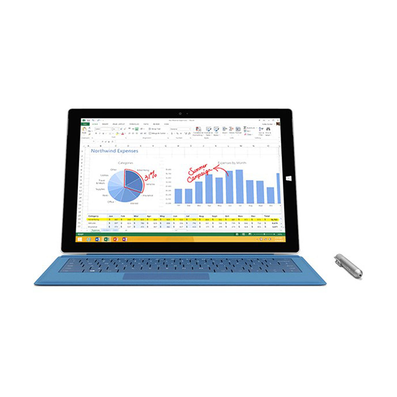 تبلت مایکروسافت مدل Surface Pro 3 - B به همراه کیبورد ظرفیت 256 گیگابایت