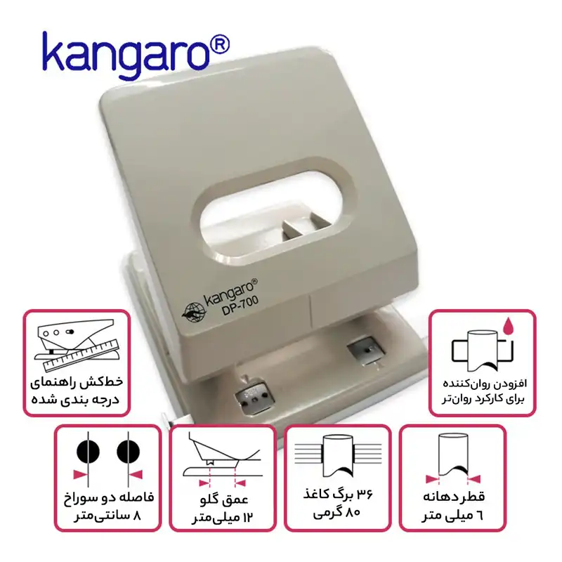 پانچ کانگرو مدل DP-700