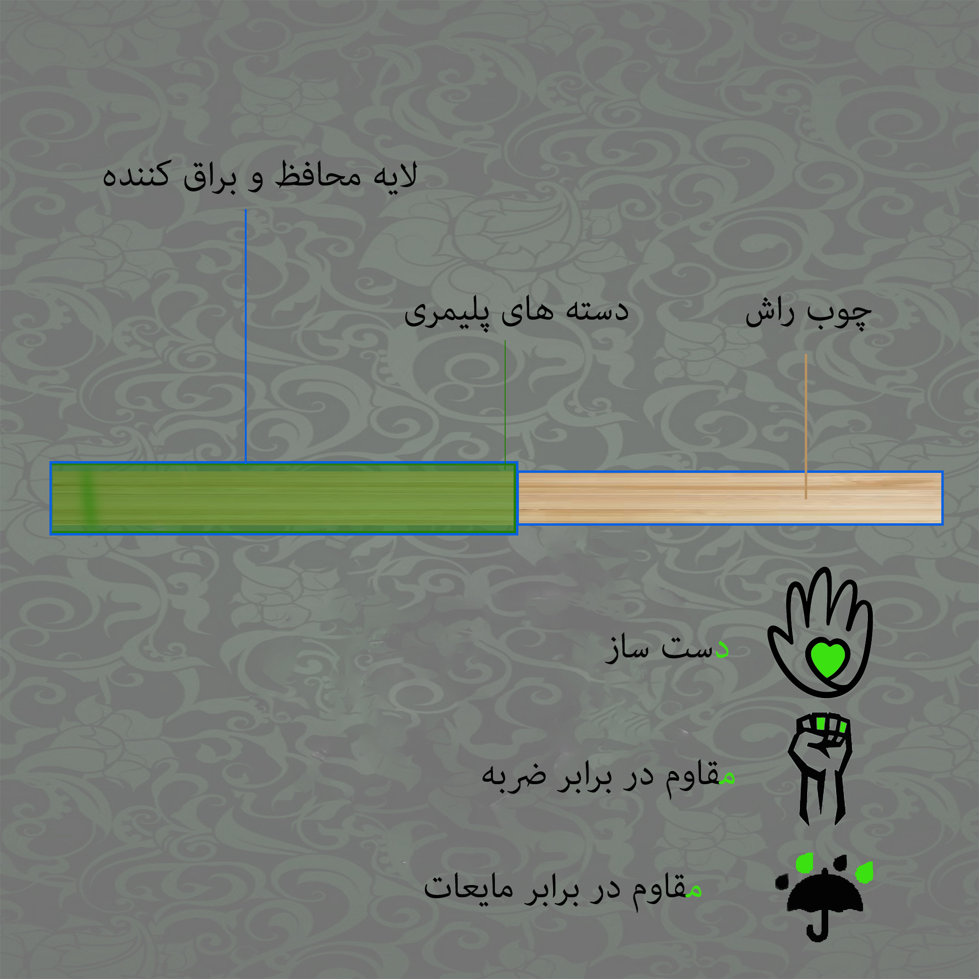 اسباب بازی زینتی مسترگرین مدل چوبدستی هری پاتر طرح Fox