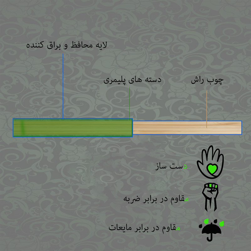 اسباب بازی زینتی مسترگرین مدل چوبدستی هری پاتر طرح  Olivender