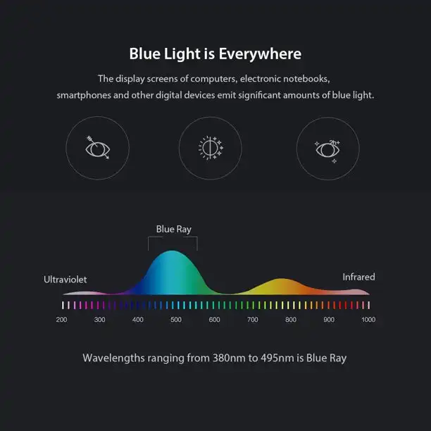 فریم عینک طبی مدل مستطیلی کد 5916B