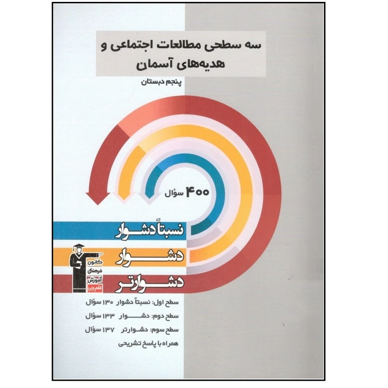کتاب سه سطحی مطالعات اجتماعی و هدیه های آسمانی پنجم اثر جمعی از نویسندگان انتشارات قلم چی