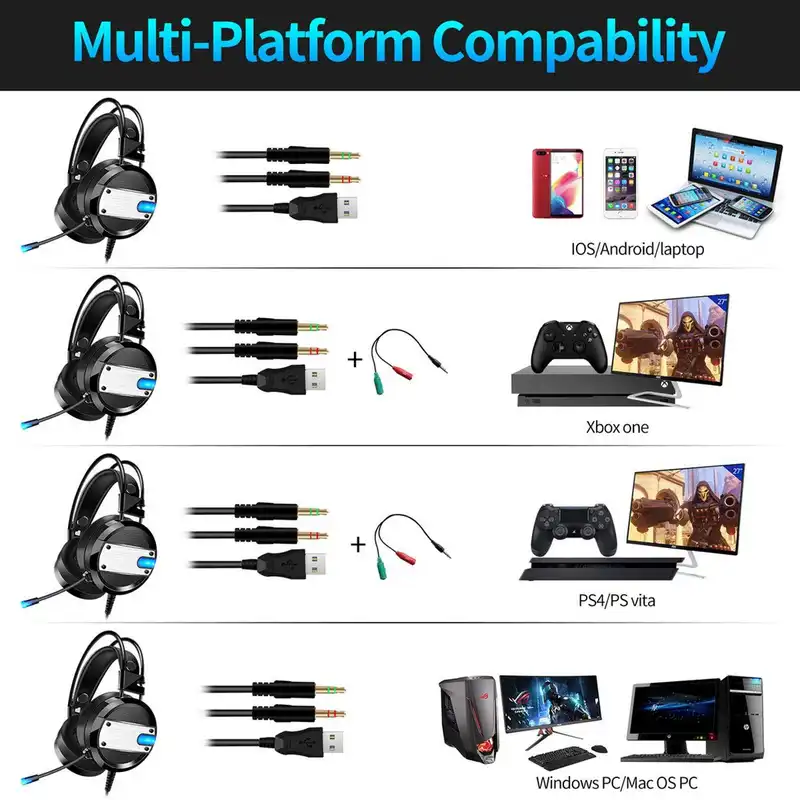 هدست مخصوص بازی مدل RGB-A10mic