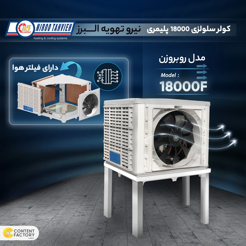 کولر سلولزی 18000 نیرو تهویه البرز مدل روبروزن 18000F عکس شماره 10