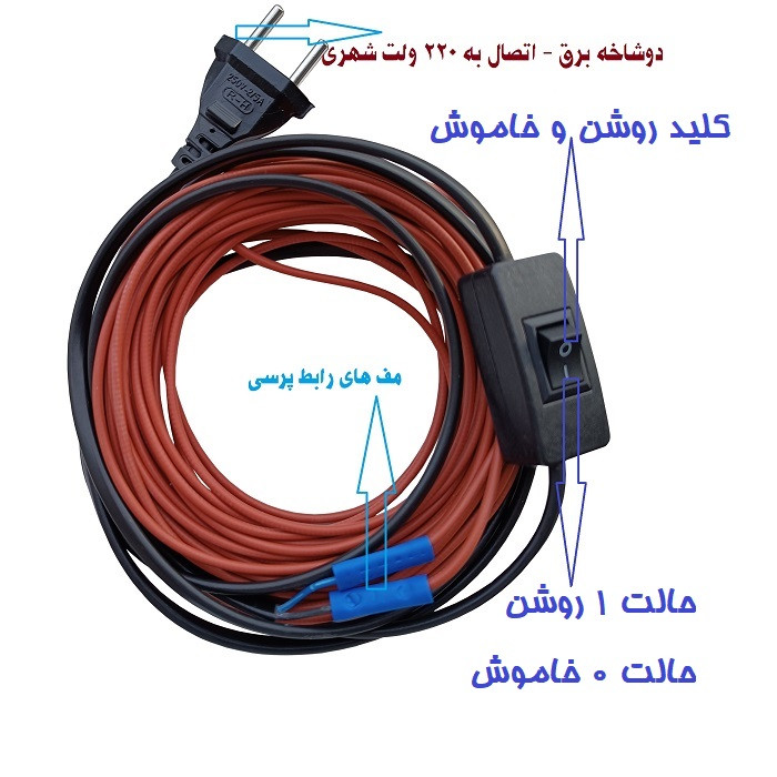 المنت گرمایش از کف مدل SID100W المنت گرمایش از کف مدل SID100W