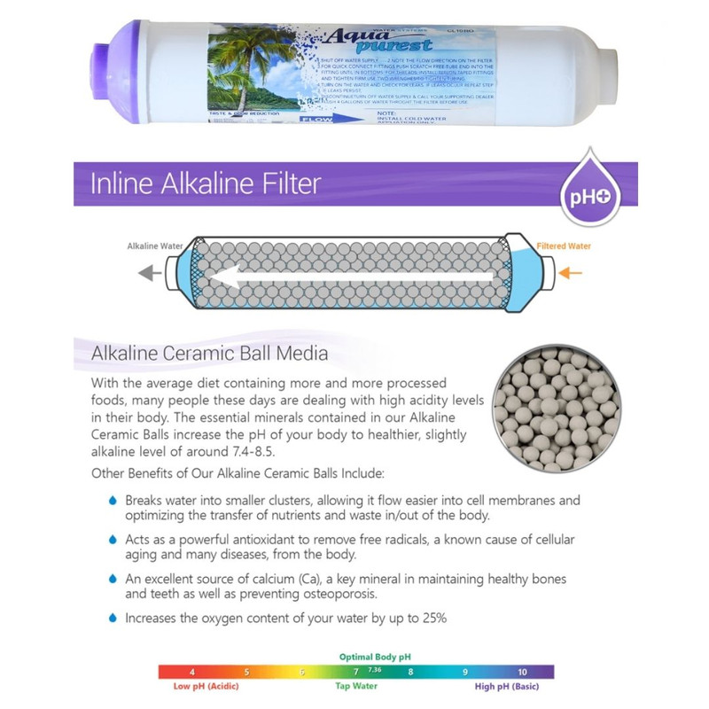 فیلتر تصفیه آب یخچال و فریزر آکوا پیورست مدل دوگانه تصفیه کربن قلیایی کد H101