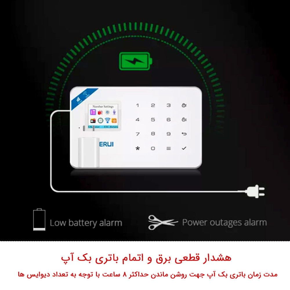 سیستم دزدگیر سیم کارتی اماکن کروی مدل W181