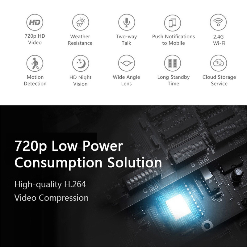 درب باز کن هوشمند مدل T8 درب باز کن هوشمند مدل T8