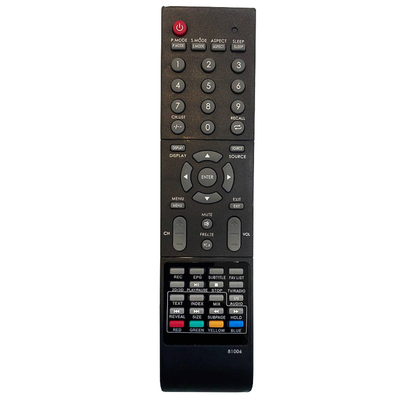ریموت کنترل تلویزیون مدل 2020 مناسب برای بلر