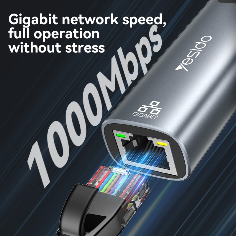 کارت شبکه USB 3.0 / USB-C یسیدو مدل H8Z6