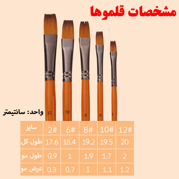 قلم مو تخت ژوتینگ مدل G-5010F  مجموعه 5 عددی
