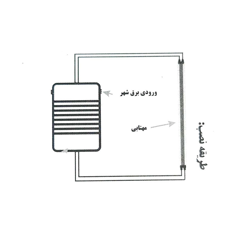 ترانس مهتابی میکروتک مدل 1To40