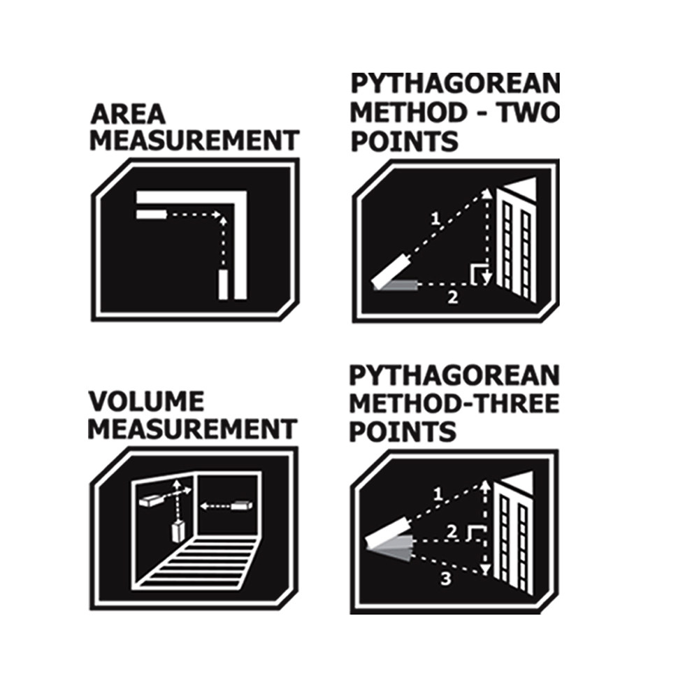 متر لیزری کنزاکس مدل KLM-1150 متر لیزری کنزاکس مدل KLM-1150
