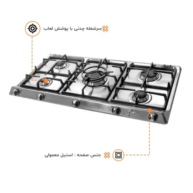 اجاق گاز صفحه ای اخوان مدل V1