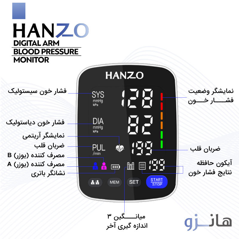فشارسنج بازویی هانزو مدل U82