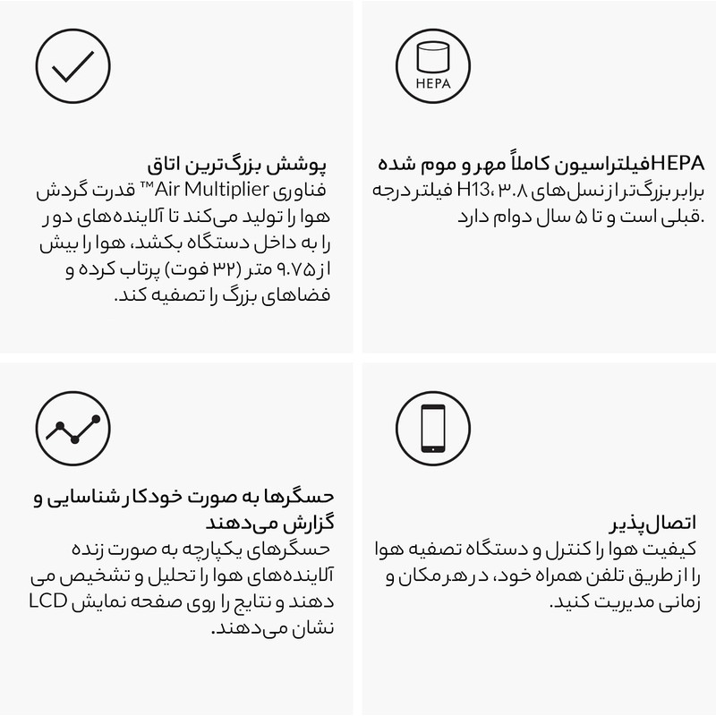 دستگاه تصفیه کننده هوا خانگی 3 مرحله ای دایسون مدل Big+Quiet Formaldehyde BP03