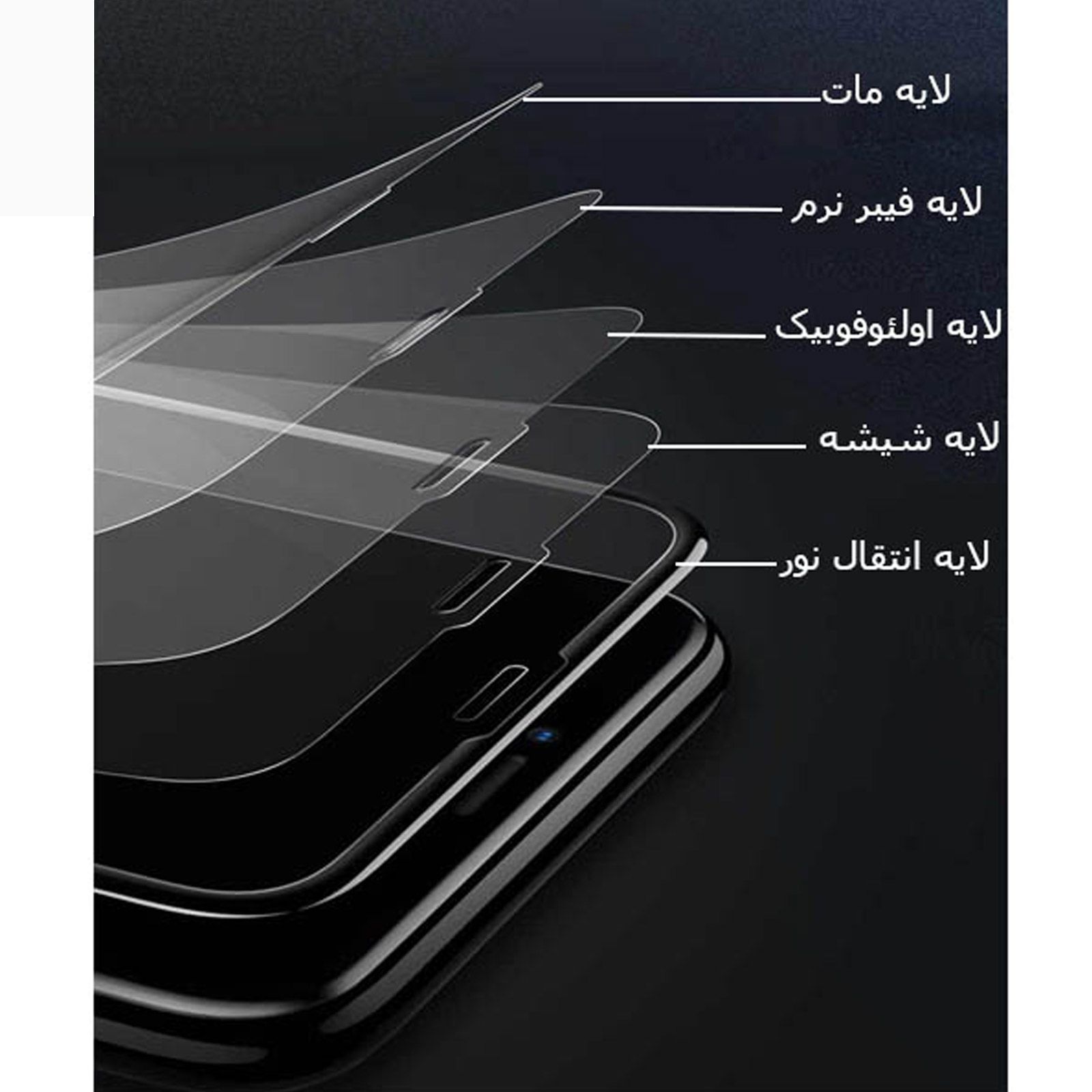 Какое защитное стекло для смартфона лучше выбрать. Защитное стекло Curved Glass film. Защитное стекло big Edge. Защитное стекло Baseus 4d Curved Full Glue Silk Print Full Screen Tempered Glass Protector для Apple iphone x. Черное стекло на телефон.