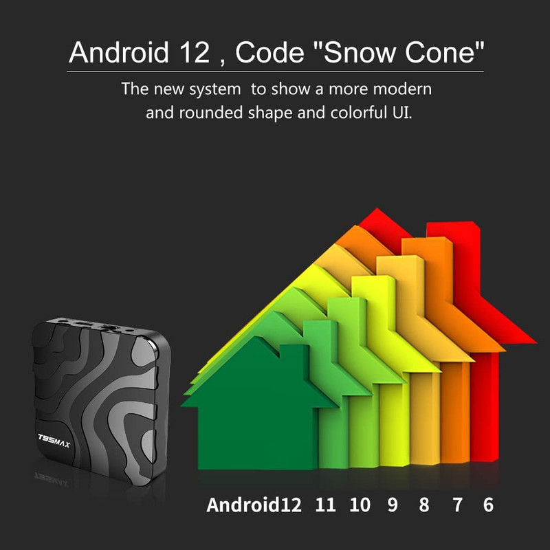 اندروید باکس T95 مدل MAX 4K 4/32G