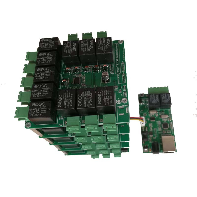 کنترل کننده کمد مدل GLC55000 کنترل کننده کمد مدل GLC55000