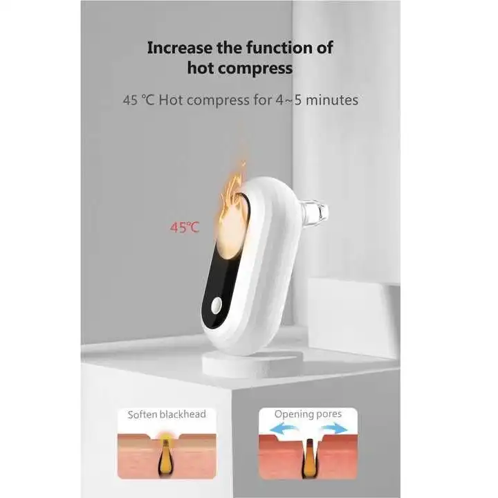 میکرودرم مدل PA 2023
