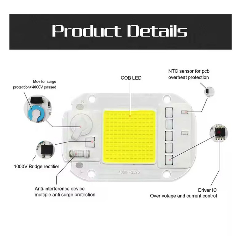 چیپ ال ای دی رشد گیاه 50 وات مدل AC220V-4060