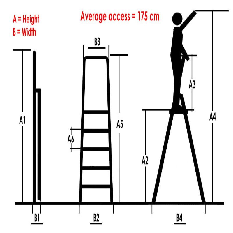 نردبان 18 پله آلوم پارس مدل الگانت