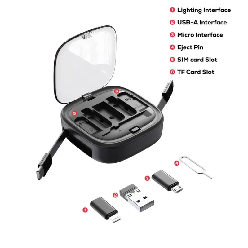 عکس شماره 4 : مجموعه لوازم جانبی موبایل کوتتسی مدل cable organizer 87701-bk