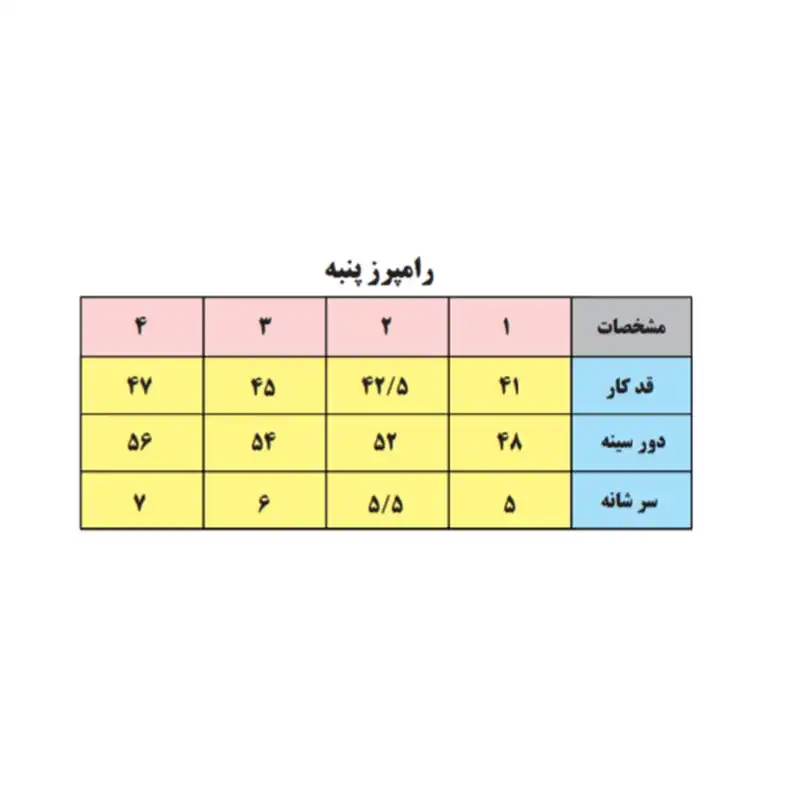 سرهمی نوزادی باولی مدل اولی