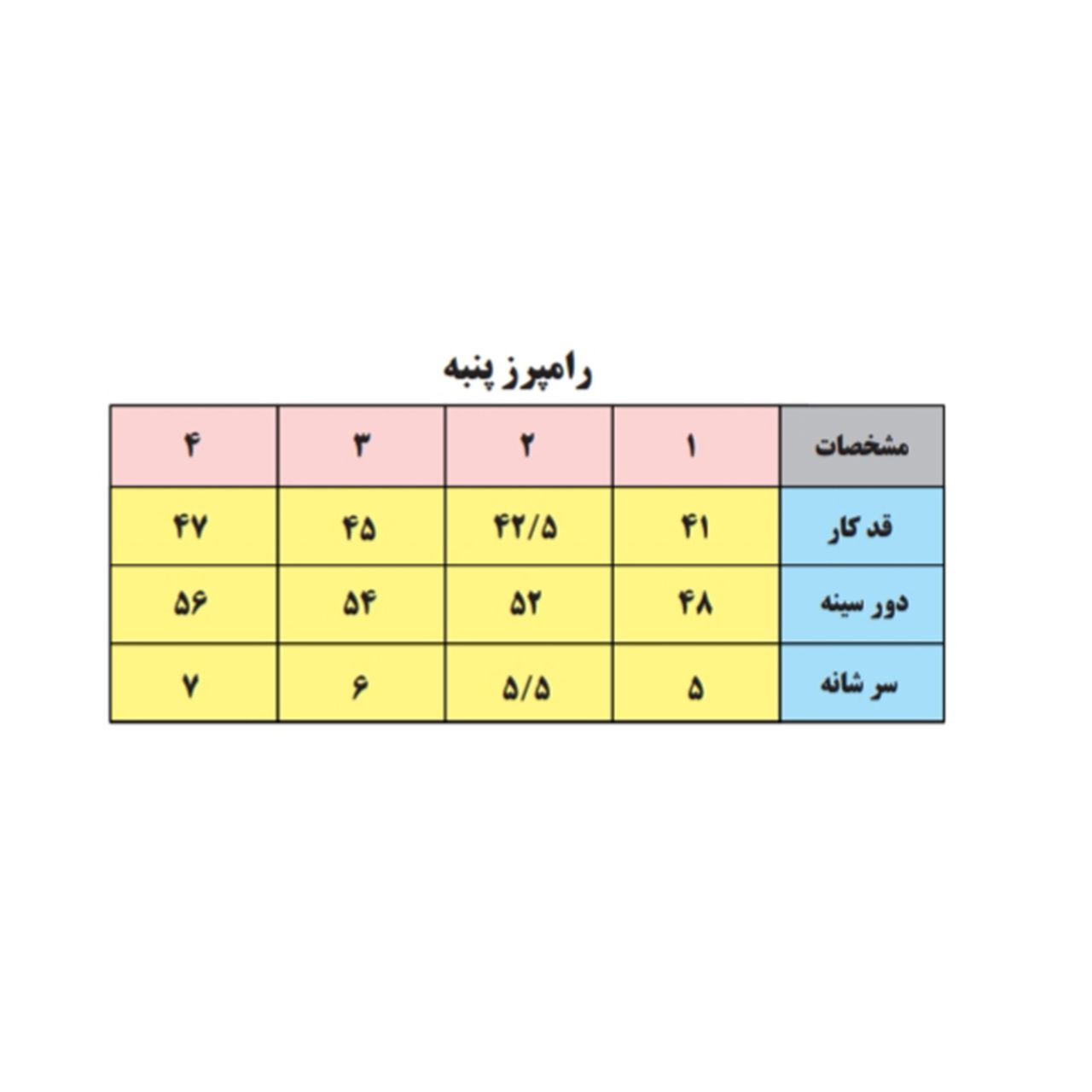 سرهمی نوزادی بی بی وان مدل قلب -  - 2