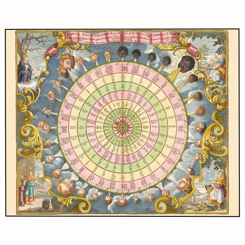 پوستر مدل  نقشه تاریخی-نقشه بادها 