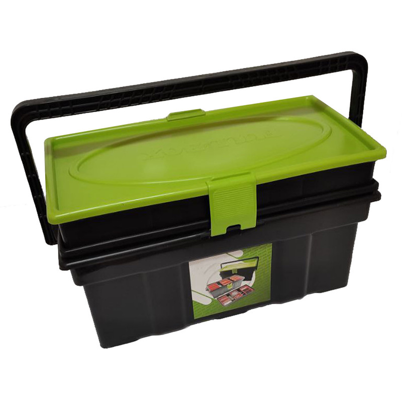 جعبه ابزار مدل GS