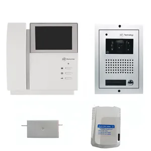 دربازکن تصویری اف اف مدل 4PNCV1 مجموعه 4 عددی