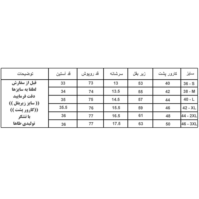 روپوش آشپزی مدل 001