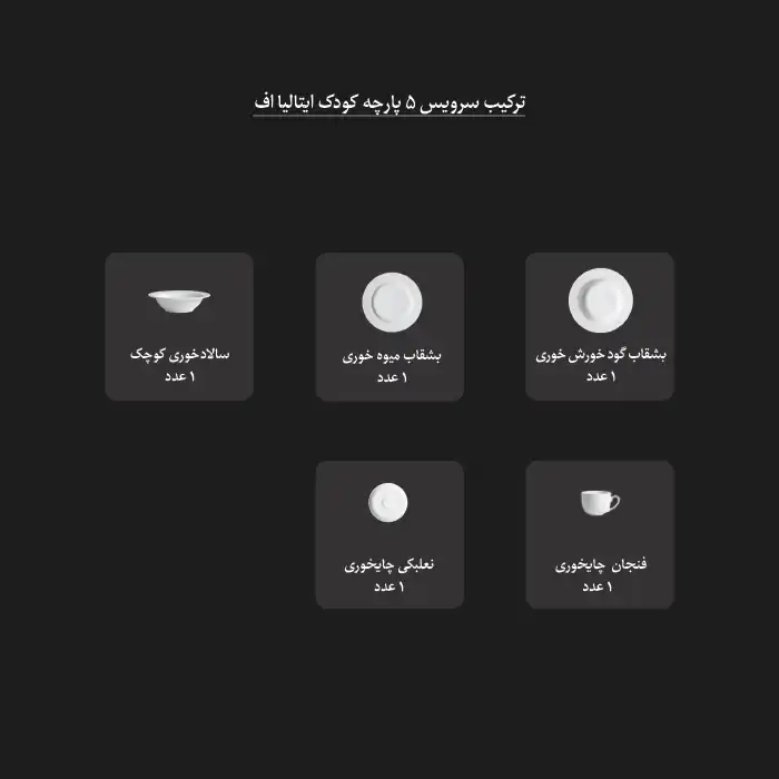 سرویس غذاخوری 5 پارچه کودک چینی زرین ایران سری ایتالیا اف مدل نیوبرن درجه عالی