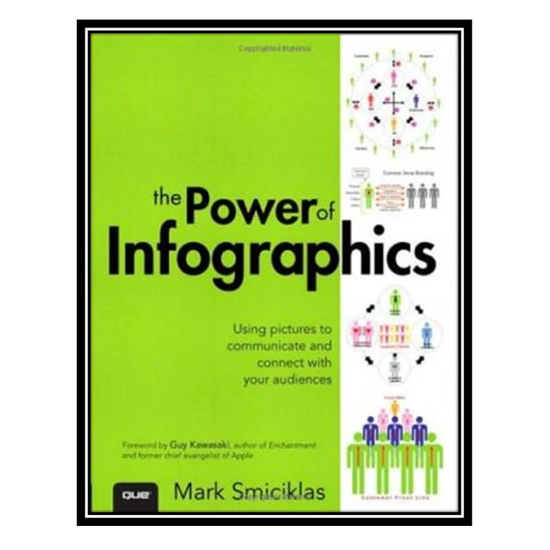 کتاب The Power of Infographics اثر Mark Smiciklas انتشارات مؤلفین طلایی
