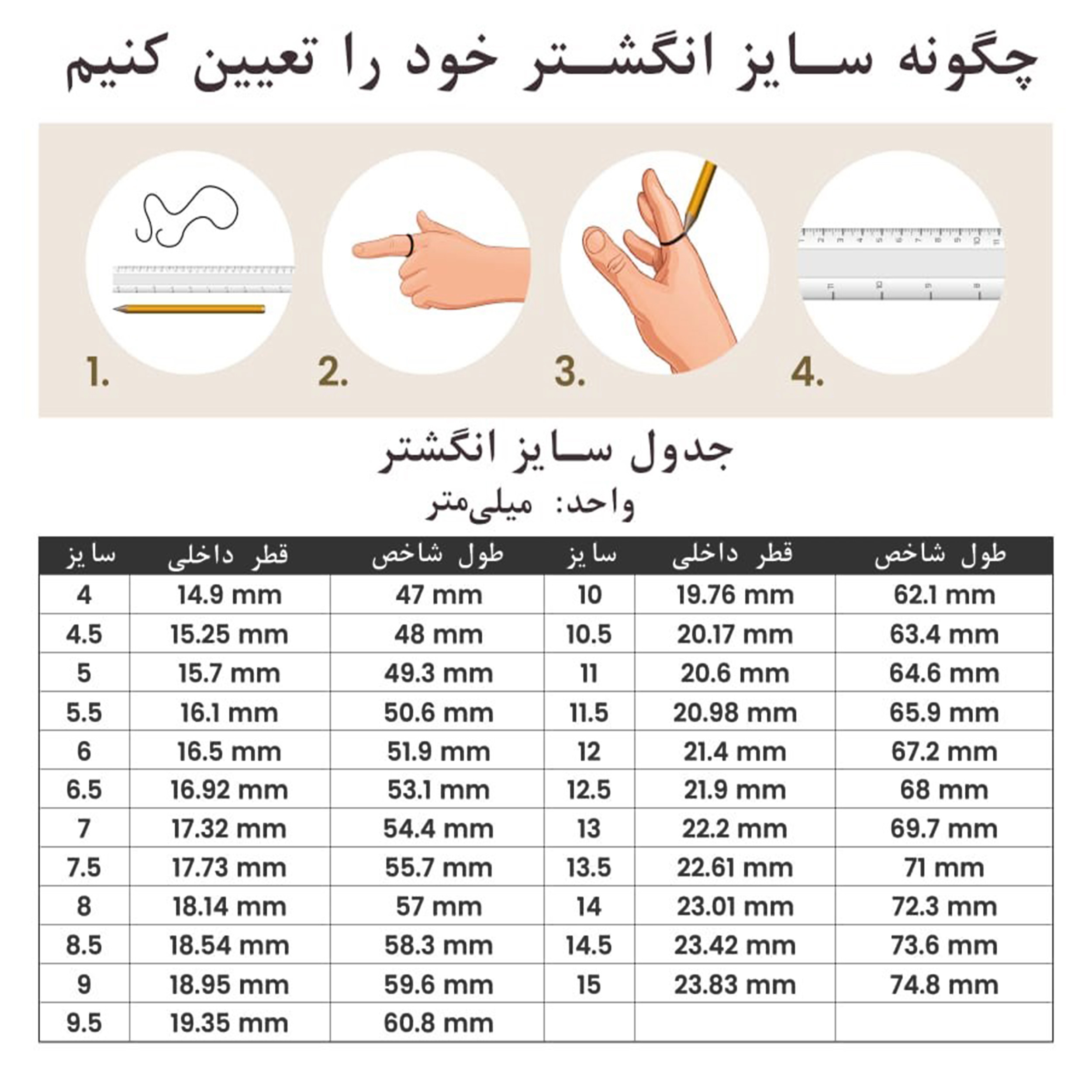انگشتر کد 25