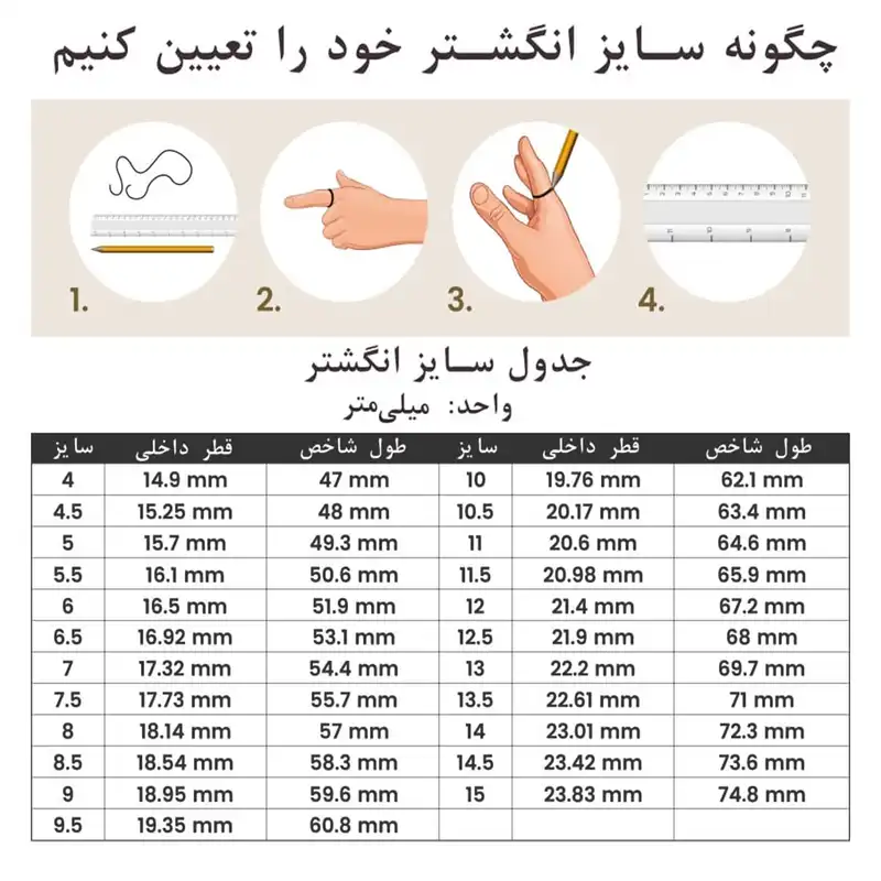 انگشتر کد 31