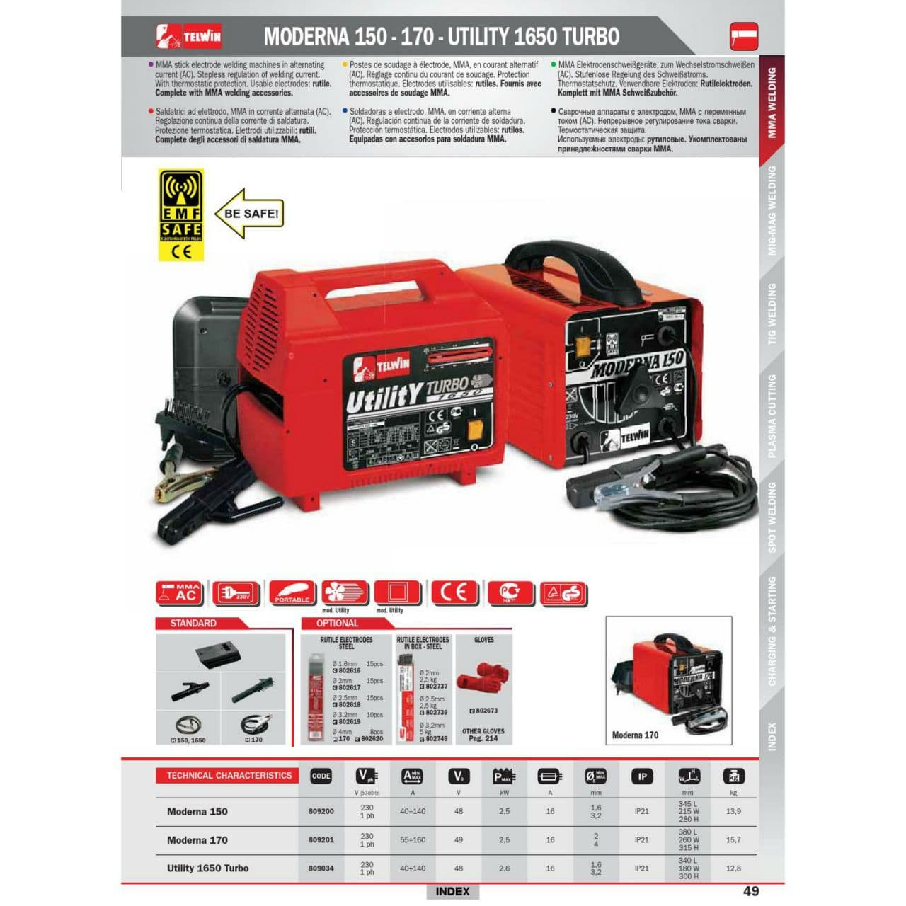 دستگاه جوش تلوین مدل 1650-809034 TURBO-UTILITY دستگاه جوش تلوین مدل 1650-809034 TURBO-UTILITY