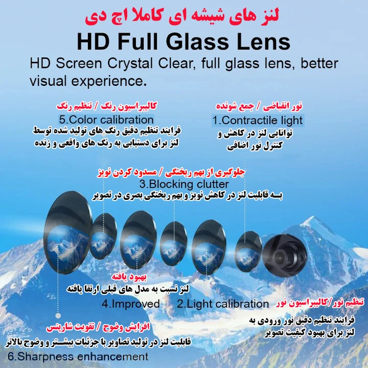 عکس شماره 14 : آینه مانیتوردار و دوربین عقب خودرو مدل l1045-2k